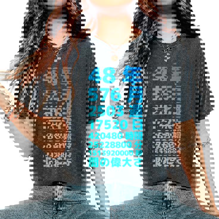 面白い48歳の誕生日の古いメーター 面白い48歳のギフト 女性 男性 面白い電卓 48歳の誕生日のギフト レディースオーバーサイズコンフォートTシャツ