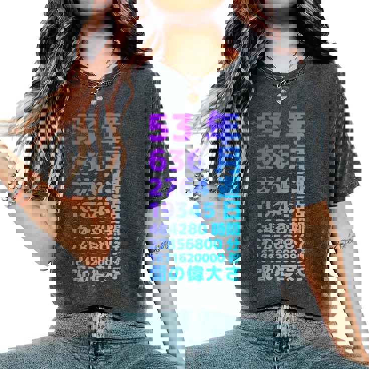 面白い53歳の誕生日の古いメーター 面白い53歳のギフト 女性 男性 面白い電卓 53歳の誕生日のギフト レディースオーバーサイズコンフォートTシャツ