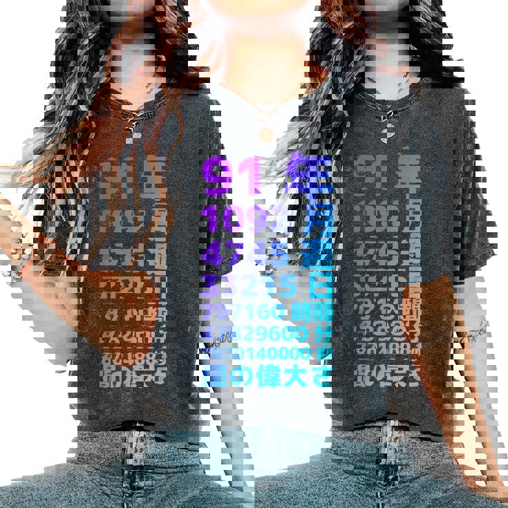 面白い91歳の誕生日の古いメーター 面白い91歳のギフト 女性 男性 面白い電卓 91歳の誕生日のギフト レディースオーバーサイズコンフォートTシャツ