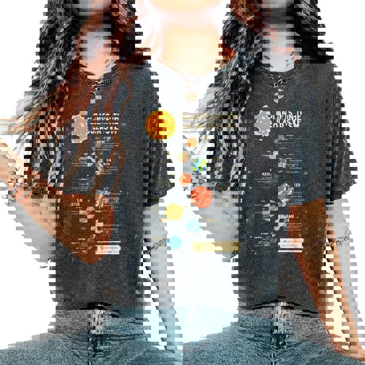 惑星 太陽系 宇宙 科学 男の子 女の子 キッズ レディースオーバーサイズコンフォートTシャツ