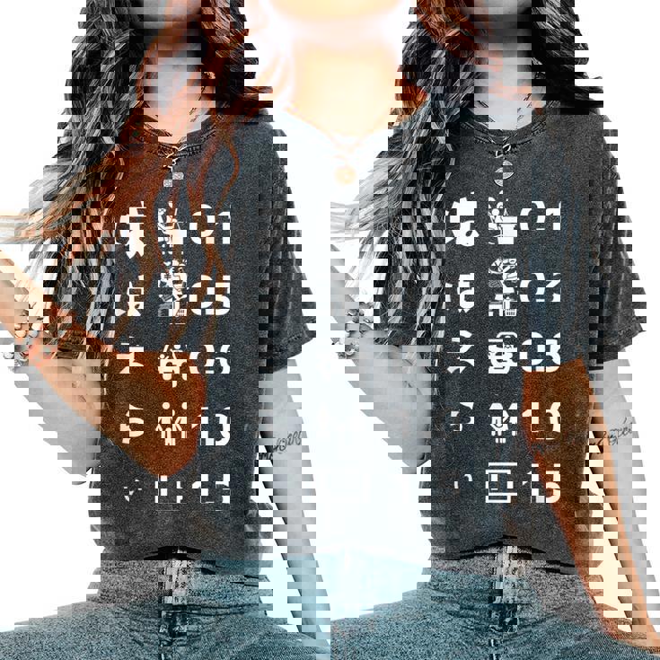 母 面白いtシャツ 視力検査 文字入り ネタ 夫婦 おもしろ 面白い 服 オリジナル 母の日 文字tシャツ お母さん レディースオーバーサイズコンフォートTシャツ