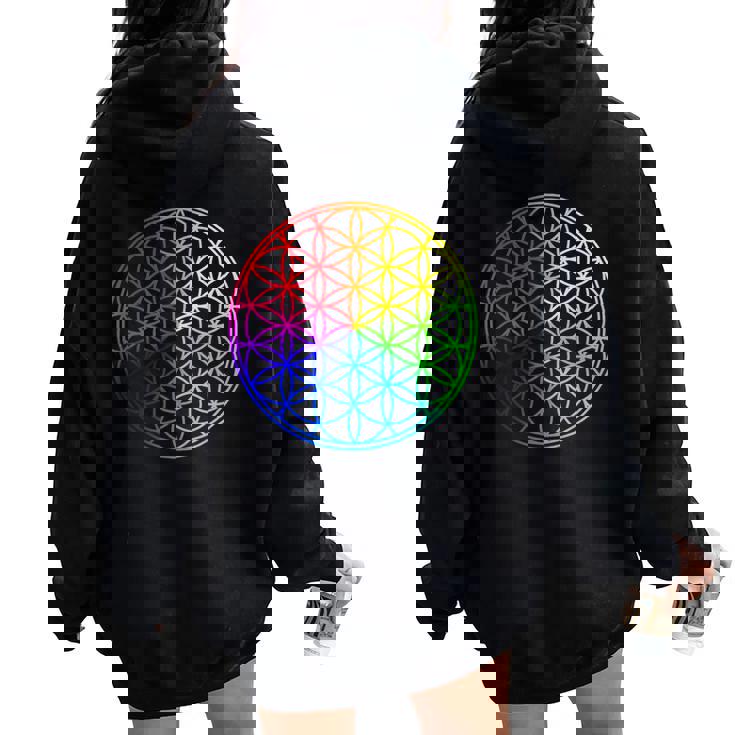 Flower Of Lifeacred Geometry Yogaフラワーオブライフ神聖幾何学瞑想ヨガ レディース オーバーサイズ パーカー バックプリント