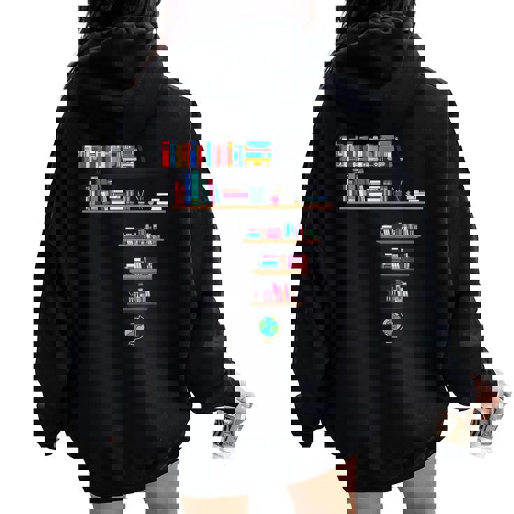 クールなアフリカの地図アート 男性 女性 アフリカの図書館読者 レディース オーバーサイズ パーカー バックプリント