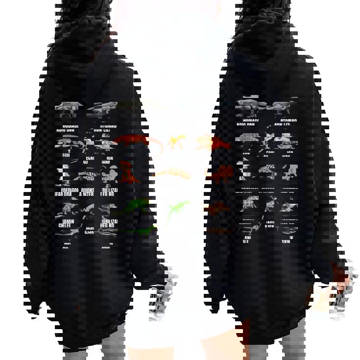 トカゲの種類 教育爬虫類学者 キッズ 男の子 女の子 レディース オーバーサイズ パーカー バックプリント