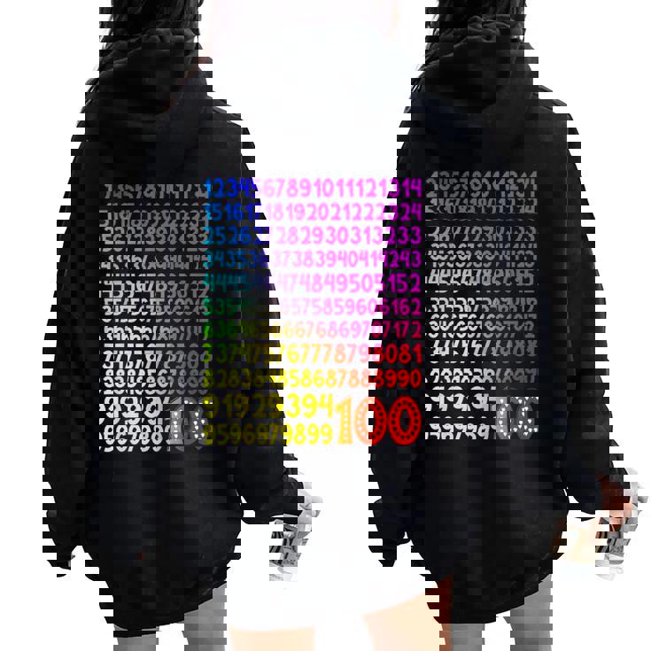 数字の日 100 数字の日 キッズコスチューム 算数の日 女の子 男の子 レディース オーバーサイズ パーカー バックプリント