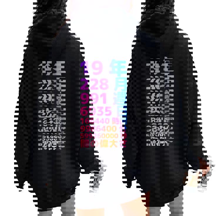 面白い19歳の誕生日の古いメーター 面白い19歳のギフト 女性 男性 面白い電卓 19歳の誕生日のギフト レディース オーバーサイズ パーカー バックプリント