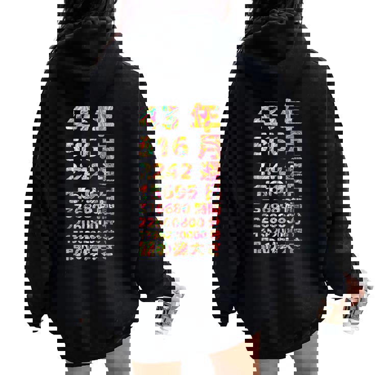 面白い43歳の誕生日の古いメーター 面白い43歳のギフト 女性 男性 面白い電卓 43歳の誕生日のギフト レディース オーバーサイズ パーカー バックプリント