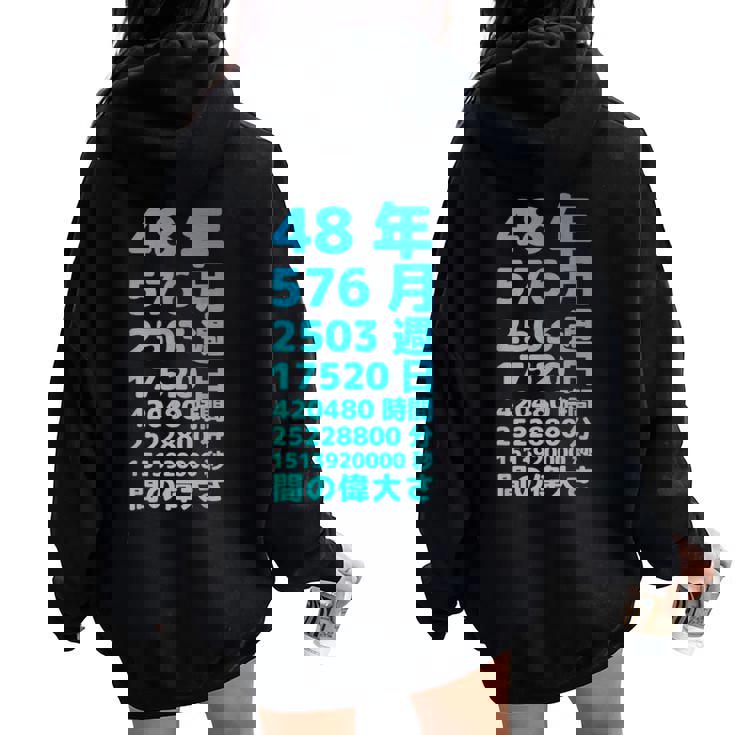 面白い48歳の誕生日の古いメーター 面白い48歳のギフト 女性 男性 面白い電卓 48歳の誕生日のギフト レディース オーバーサイズ パーカー バックプリント