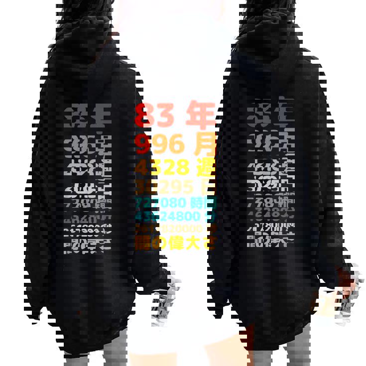 面白い83歳の誕生日の古いメーター 面白い83歳のギフト 女性 男性 面白い電卓 83歳の誕生日のギフト レディース オーバーサイズ パーカー バックプリント