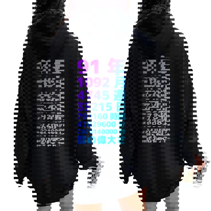 面白い91歳の誕生日の古いメーター 面白い91歳のギフト 女性 男性 面白い電卓 91歳の誕生日のギフト レディース オーバーサイズ パーカー バックプリント