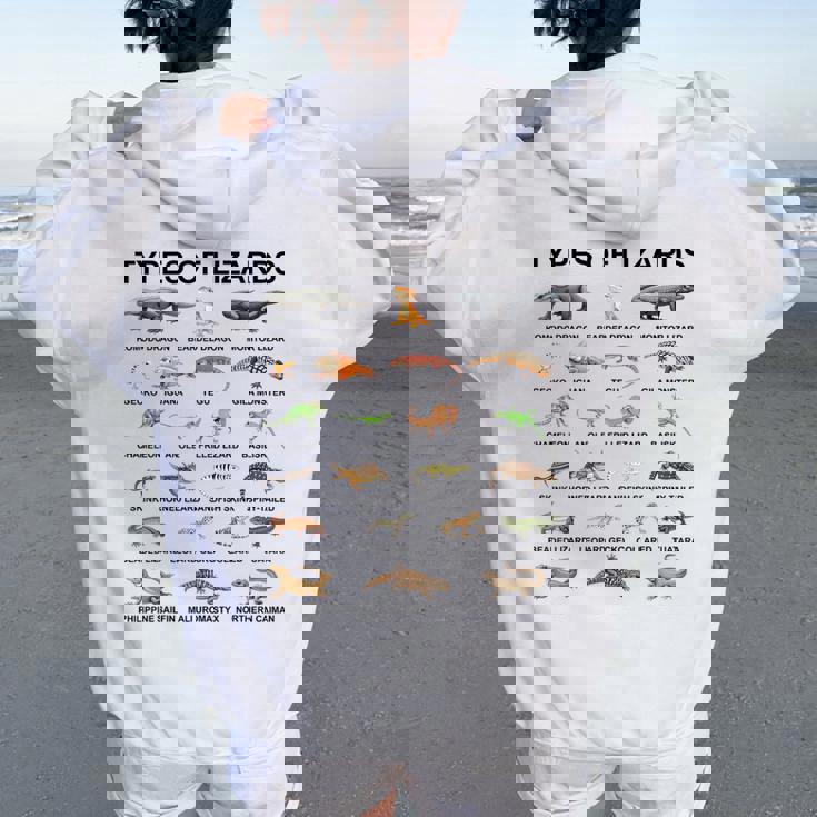 トカゲの種類 教育 爬虫類学者 男の子 女の子 キッズ レディース オーバーサイズ パーカー バックプリント