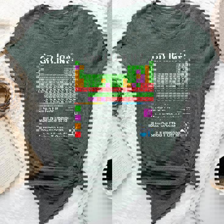 Can I Lick It Periodic Table Chart Science Teacher Cool Meme Bella Canvas T-shirt