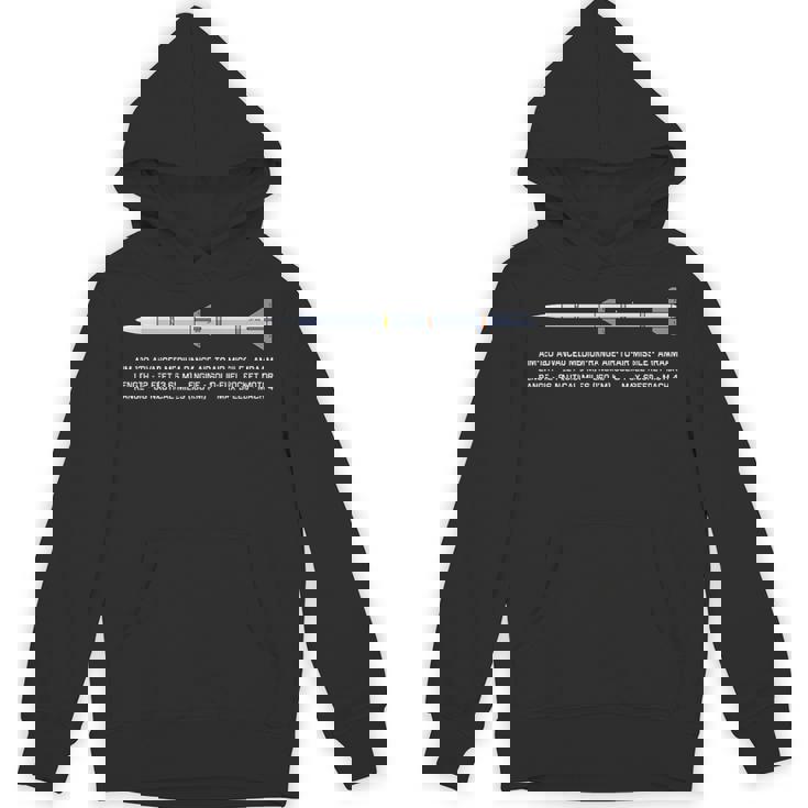 Aim-120 Amraam 空対空ミサイルの図 パーカー