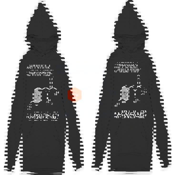 Amean-Oh-Acidという態度の酸を何と呼びますか パーカー