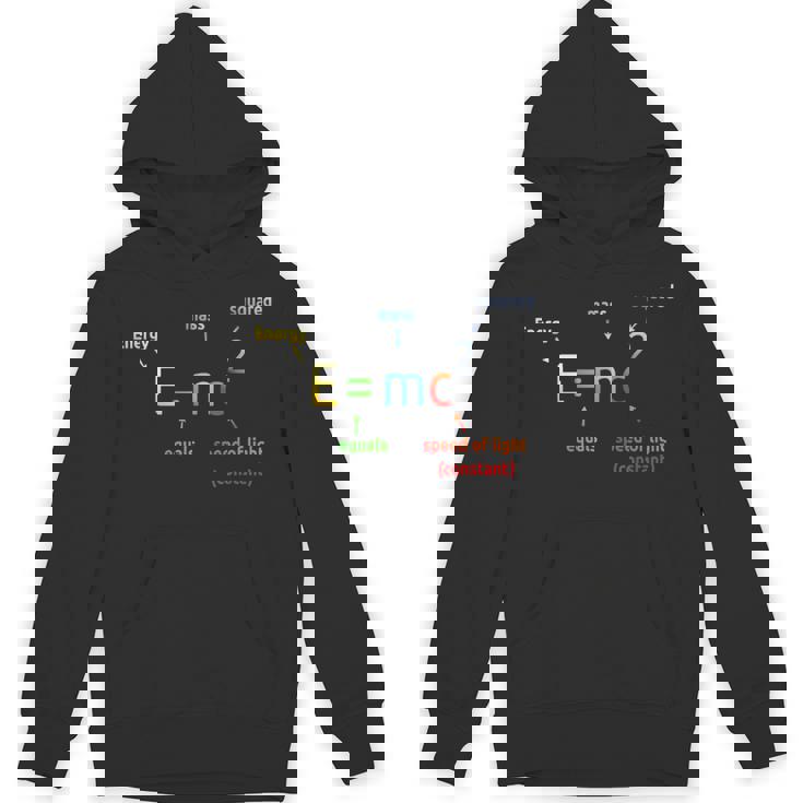 EMc2 方程式 パーカー