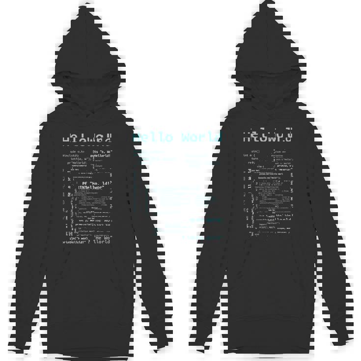 Hello World Includetdio Int Main パーカー