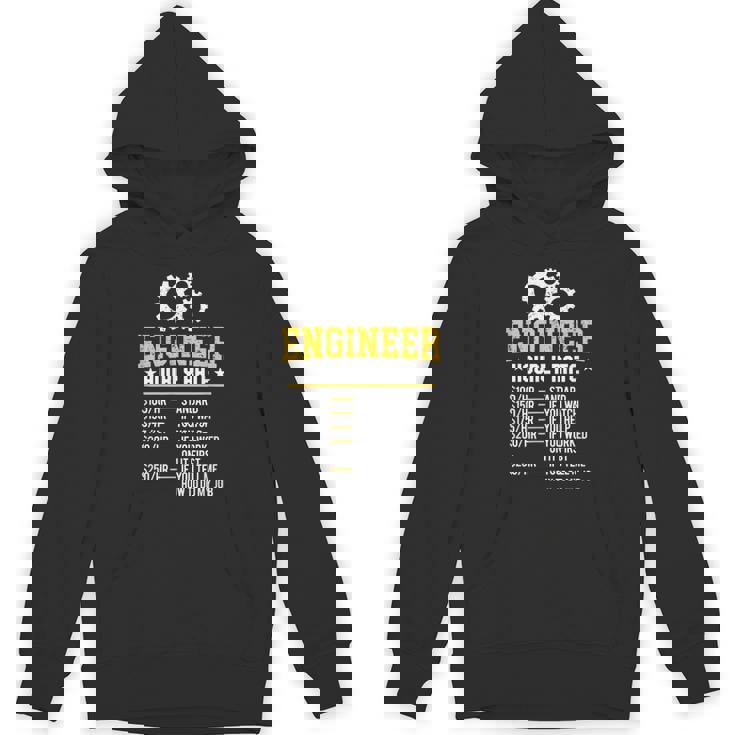 おかしいエンジニア時給工学設計労務レート パーカー