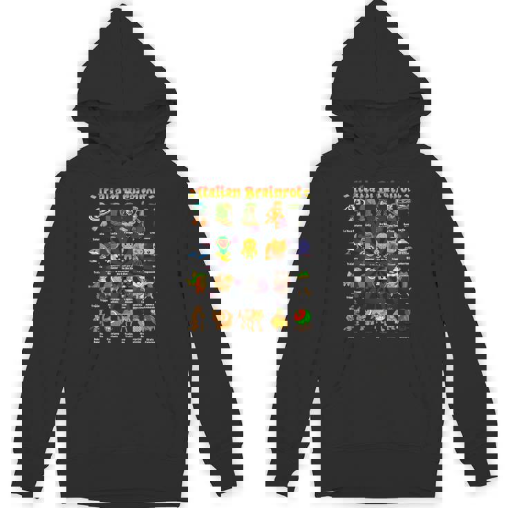 イタリアーノブレインロットディバーテンテイタリアーノブレインロットミーム パーカー