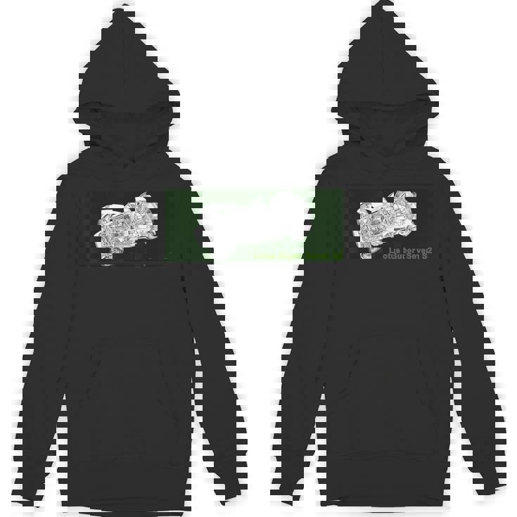 クラシック スーパーセブン2 コスワーススポーツカー コリンチャップマン パーカー