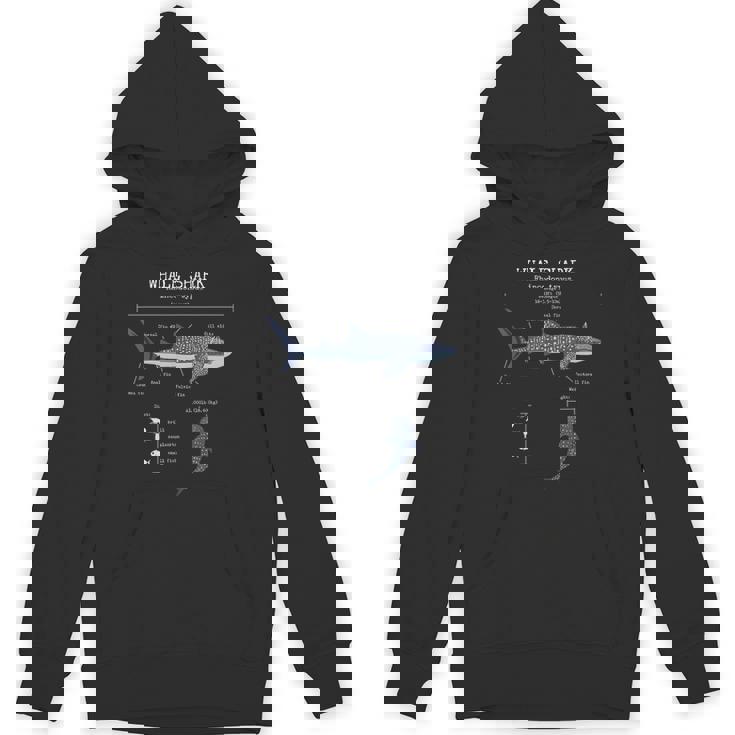 ジンベイザメ 解剖学 メンズ レディース キッズ ジンベイザメ パーカー