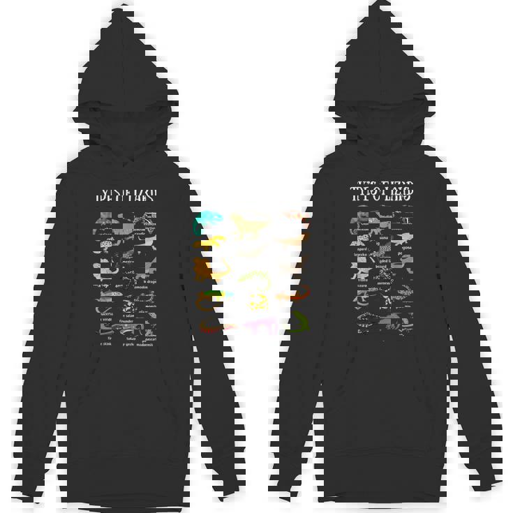 トカゲの種類 爬虫類爬虫類学 男性 子供 トカゲ コラージュ パーカー