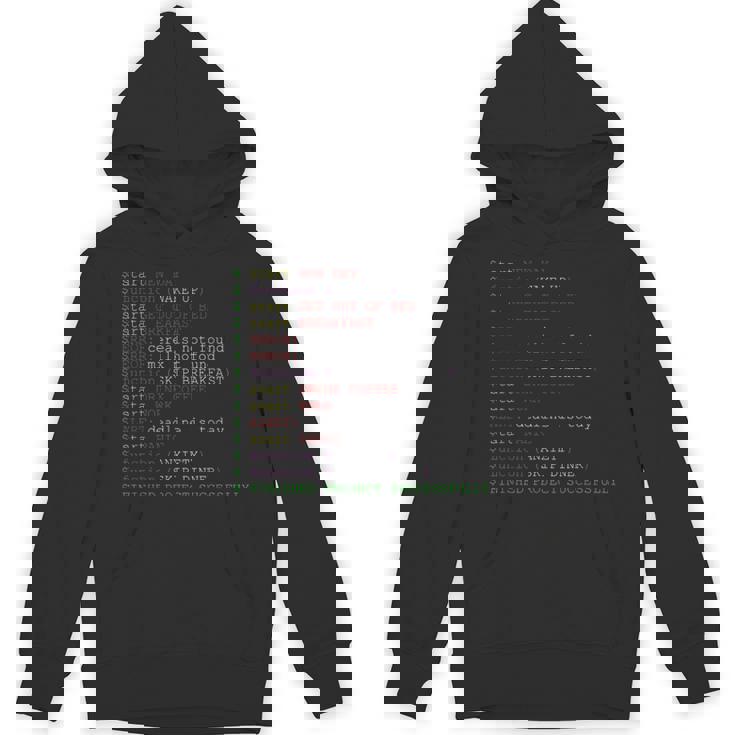 プログラマーコード機能 プログラミングシンタックス パーカー