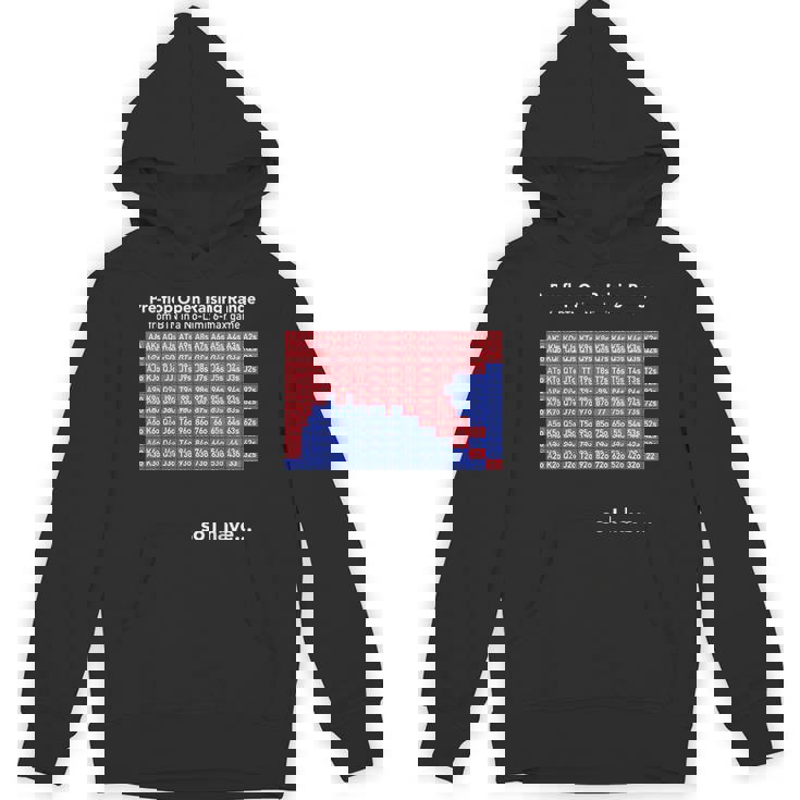 ポーカー Btn ハンドレンジ プリフロップ カジノ おもしろ シンプル 文字入り ユーモア おふざけ オシャレ パーカー