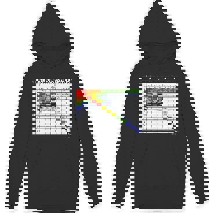 ポーカーハンドレンジ パーカー