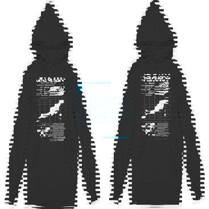 モササウルスファクトシート恐竜科学ファクトシート パーカー