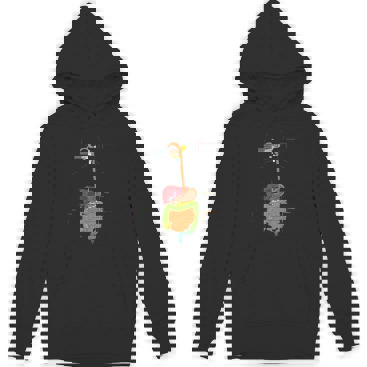 人体消化器系消化管の解剖学 Hoodie
