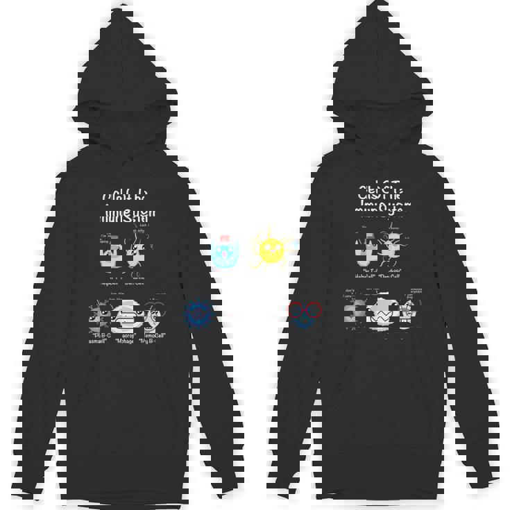 免疫系細胞生物学細胞科学ユーモア免疫学者 パーカー