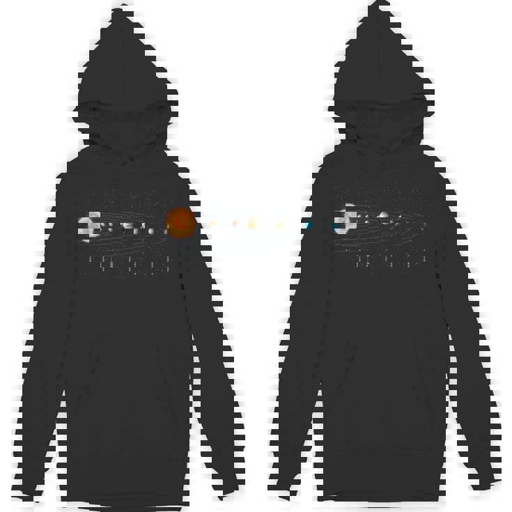 太陽系 宇宙の惑星 宇宙 天文科学 パーカー