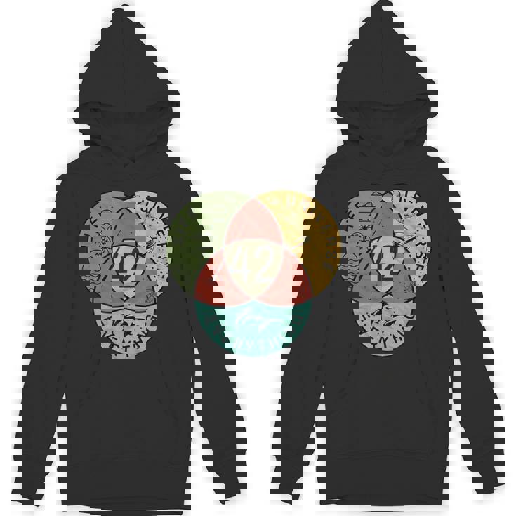 生命、宇宙、そしてすべてに対する42の答え パーカー