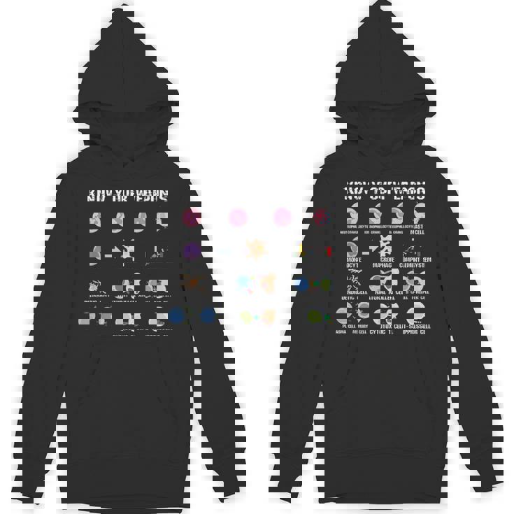 生物微生物学シャツ ウイルス遺伝子酵素ギフトアイデア パーカー