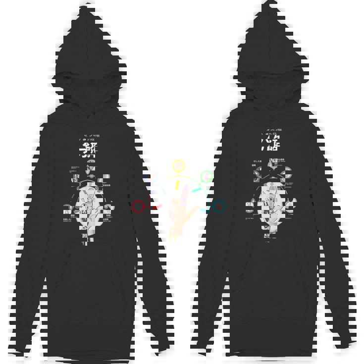 腐敗の段階 法医学 監察医 病理学エンバーマー 葬儀ディレクター パーカー