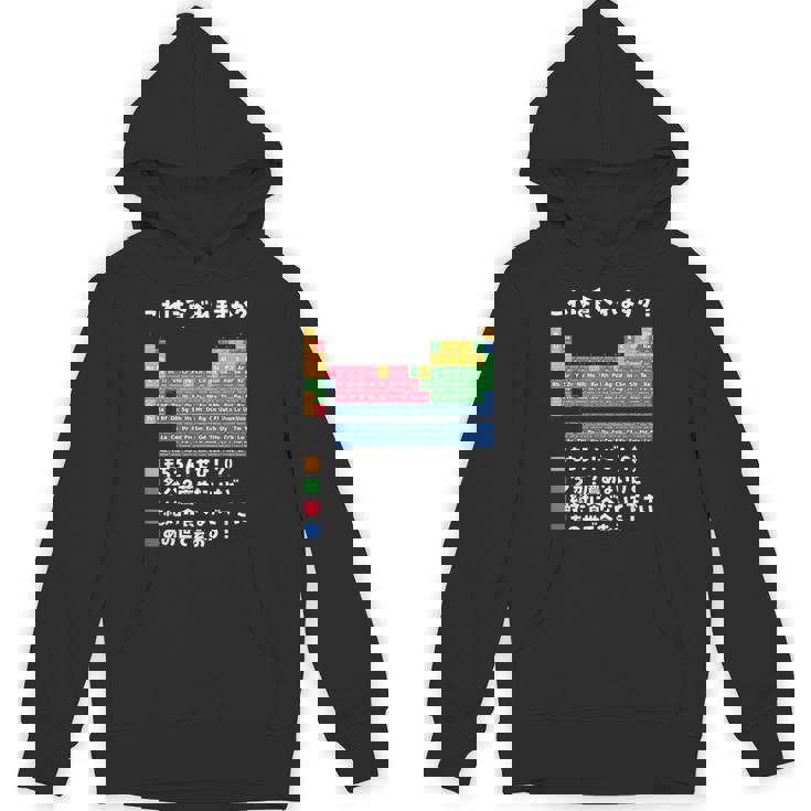 面白いtシャツ 周期表 化学 ネタ 服 おもしろ 元素 オリジナル メンズ ネタ 科学 理系 パーカー