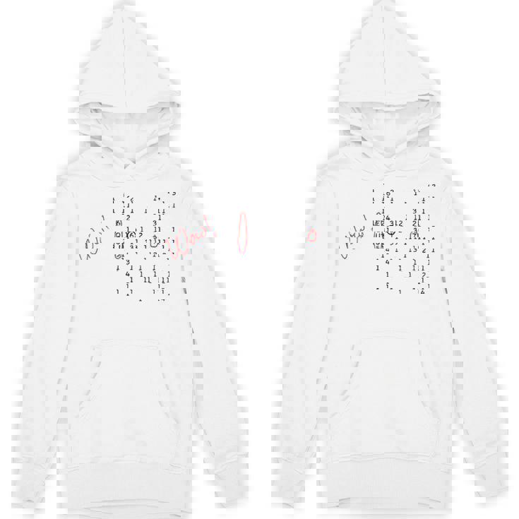 WowIgnal 6Equj5 1977年8月15日 ビッグイヤーseti Et エイリアンダーク パーカー