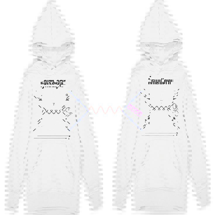 ファインマン図 物理学 量子野外物理学 Hoodie