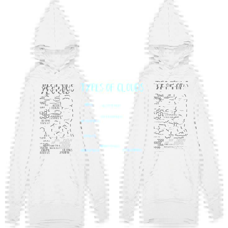 雲の種類 気象学者 予測 天気 雲 Hoodie