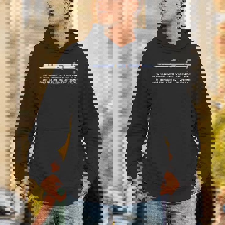 Aim-120 Amraam 空対空ミサイルの図 パーカー