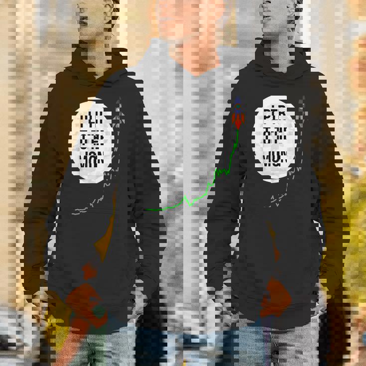 Pltr トゥザムーン株式ティッカー Wsb 面白いミーム パーカー