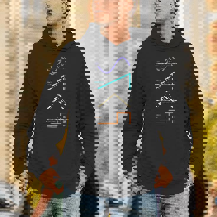 シンセサイザー シンボル 電子音楽 波形 シンセ Hoodie