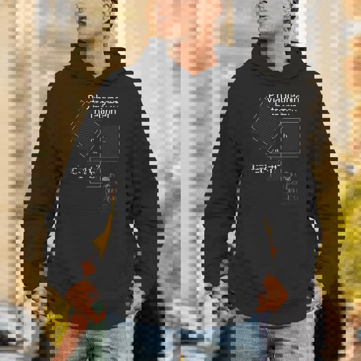 ピタゴラス定理の設計 パーカー