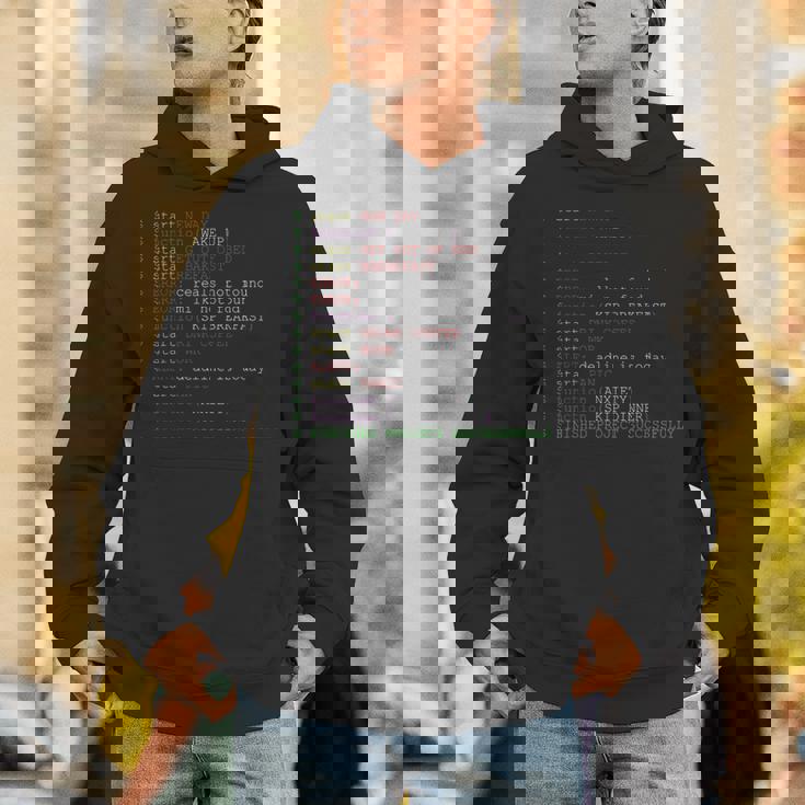 プログラマーコード機能 プログラミングシンタックス パーカー