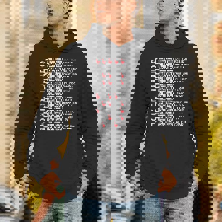 ポーカーハンド チートシートカード カジノゲーム 面白いプレイヤーギフト Hoodie