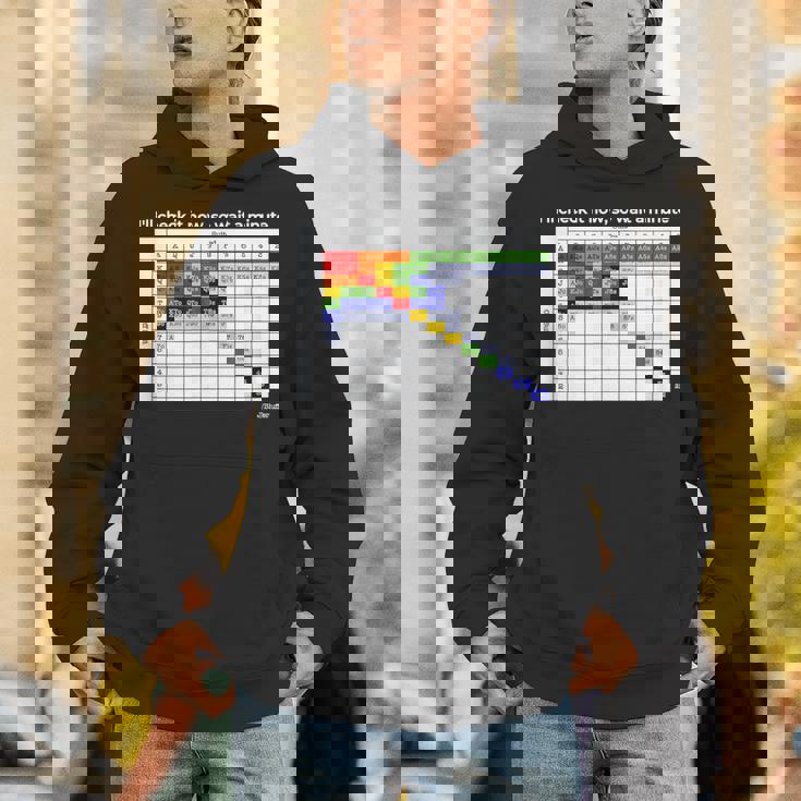 ポーカーハンドレンジ パーカー