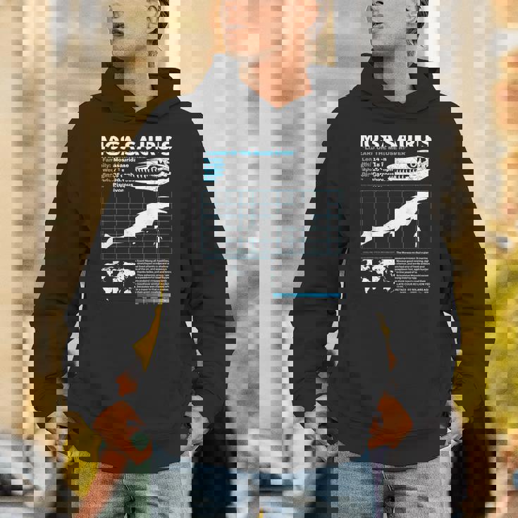 モササウルスファクトシート恐竜科学ファクトシート パーカー