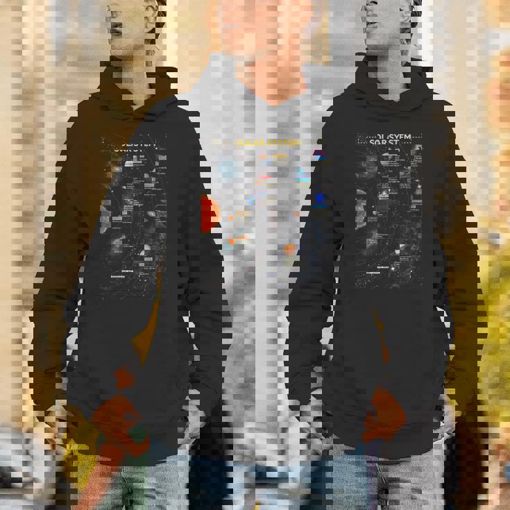太陽系 宇宙愛好家へのギフトに最適 Hoodie