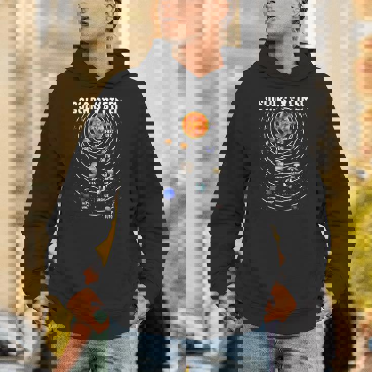 太陽系惑星科学宇宙キッズギフト パーカー