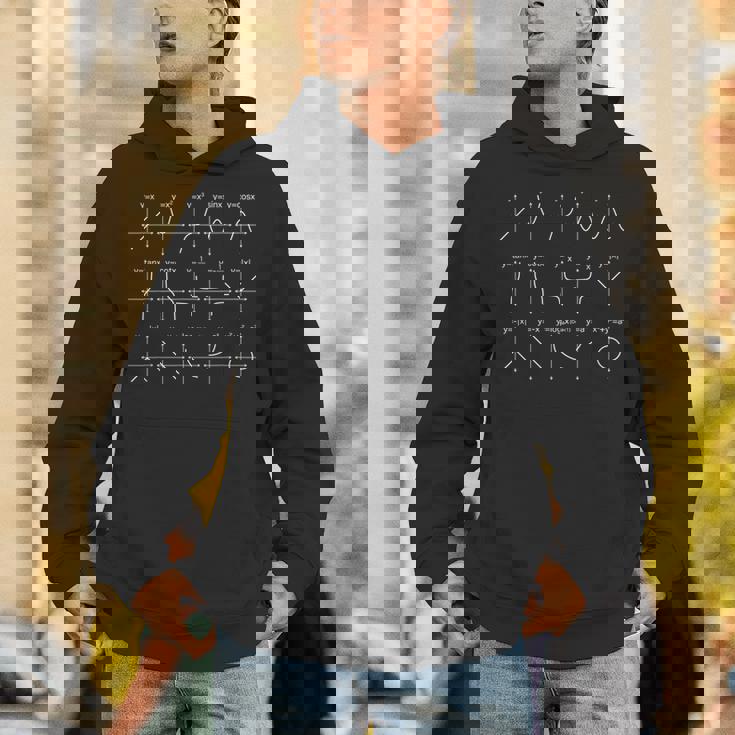 数学 算数 関数 代数 グラフ 方程式 面白い おもしろ ユーモア ギャグ お笑い Hoodie